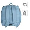 Mochila Cabina Azul Claro (Apto para Cabina de avión)